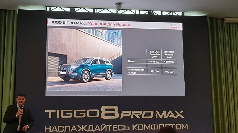В России стартовали продажи нового Chery Tiggo 8 Pro Max — цены, к сожалению, оказались выше ожидаемых